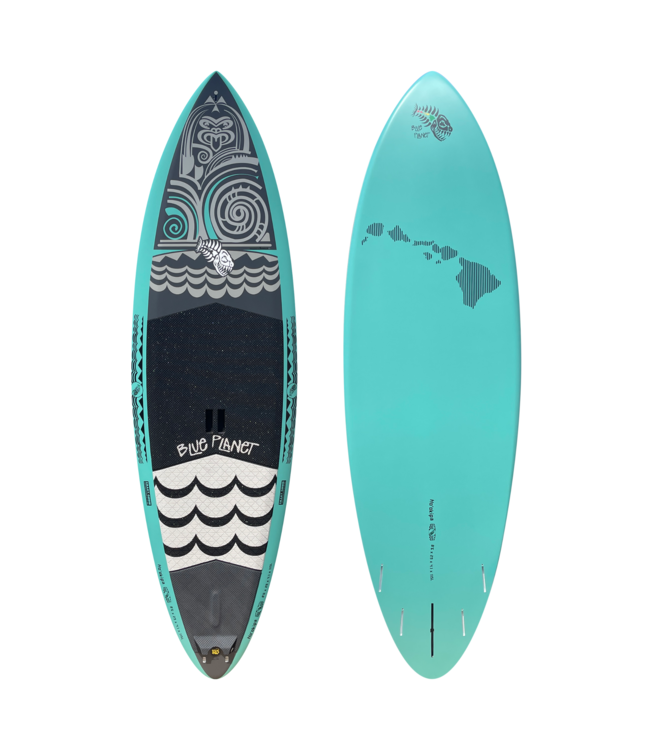 Blue Planet 8'6 x 29 x 4.1 x 115L Ho'okipa