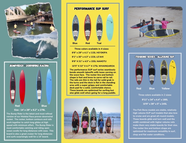 SMART Carbon paddleboard brochure back