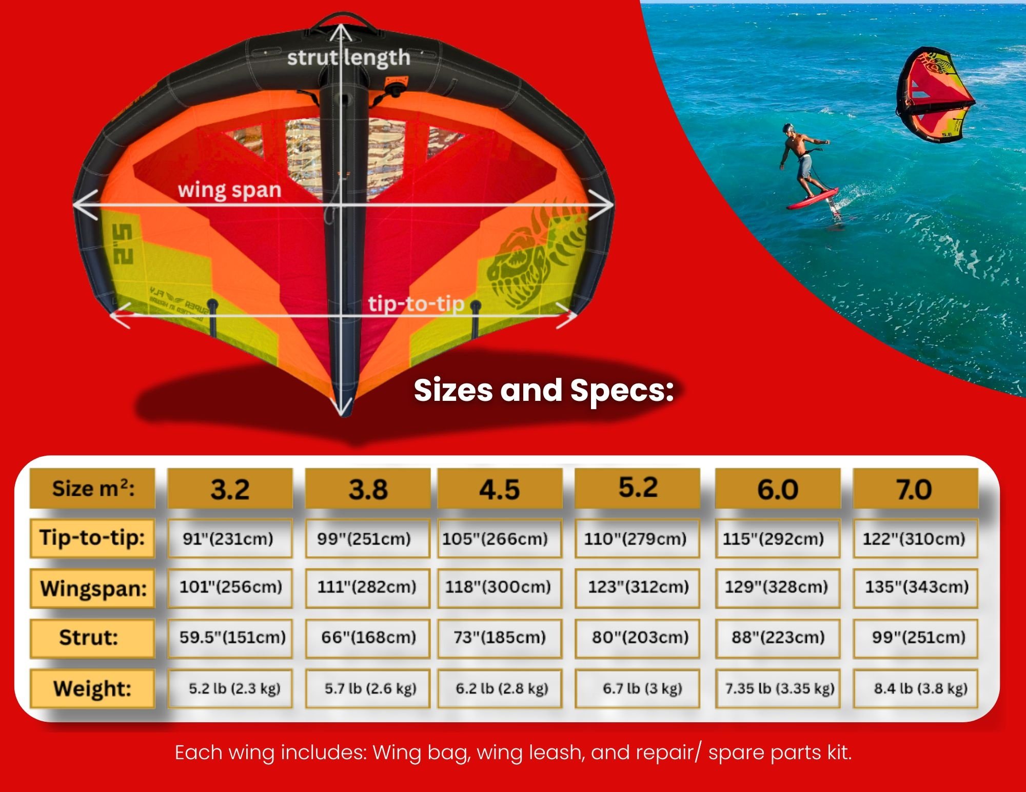 Super Fly wing measurements, weights, specs
