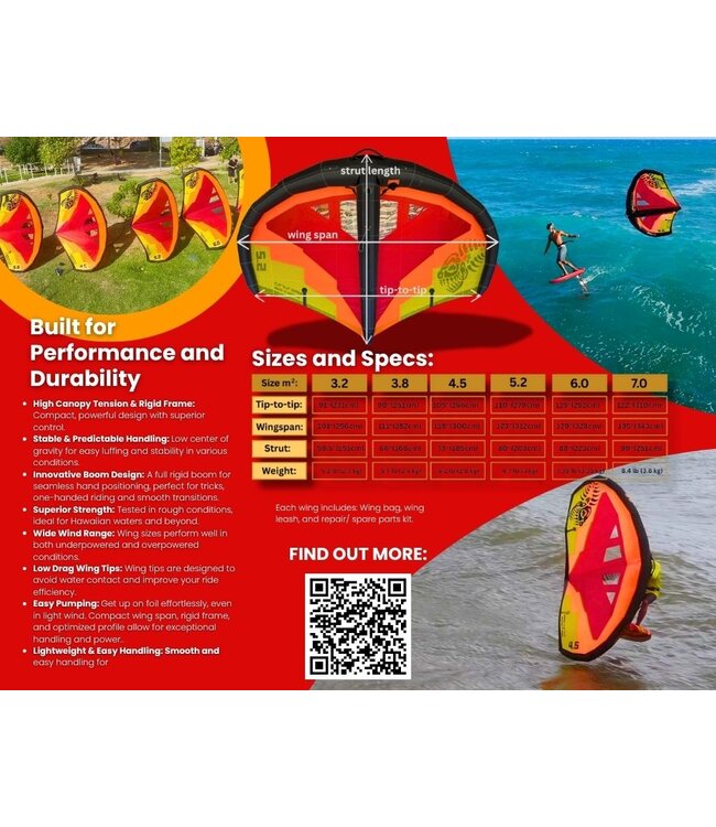 Blue Planet Super Fly Wing