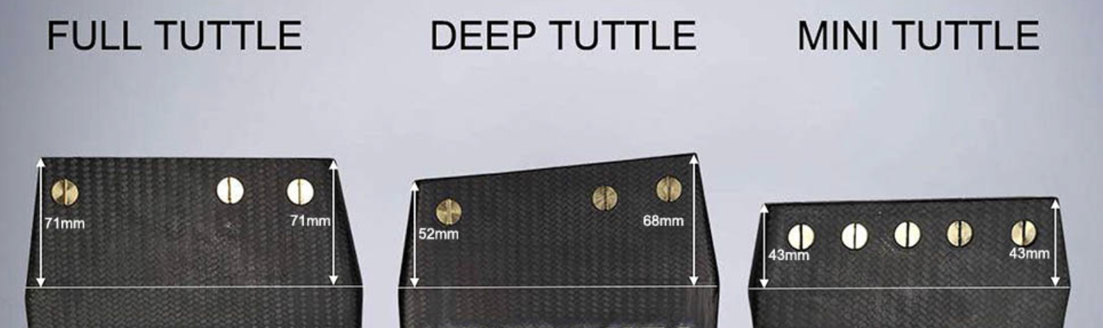 Tuttle head sizes