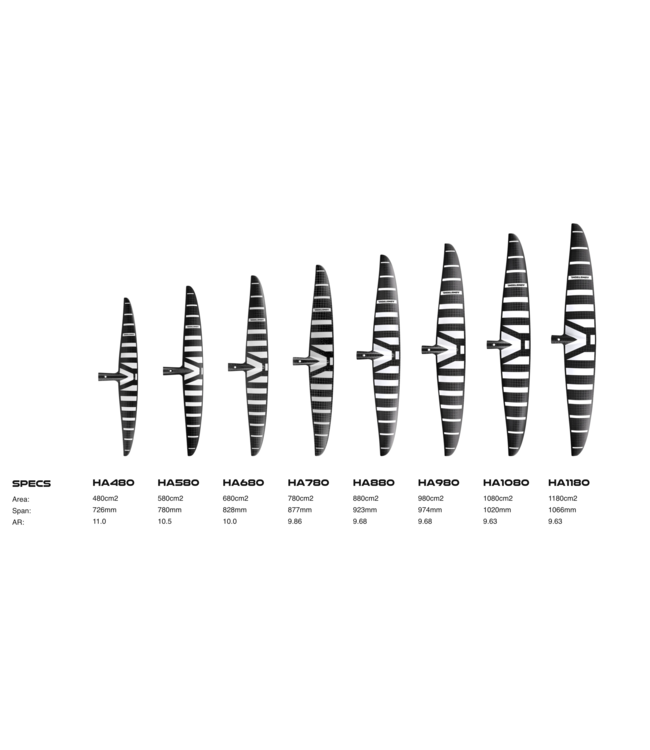 Armstrong HA Front Wing