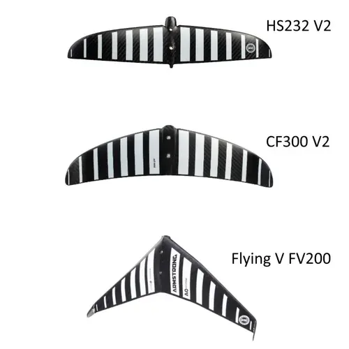 Armstrong Tail Wing