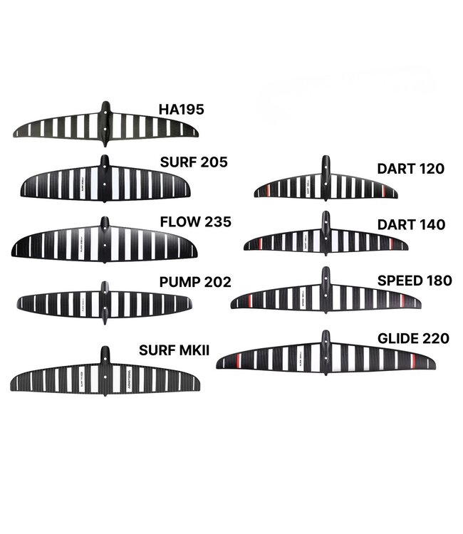 Armstrong A+ System Tail Wing