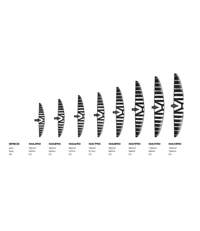 Armstrong MA Mk II Front Wing