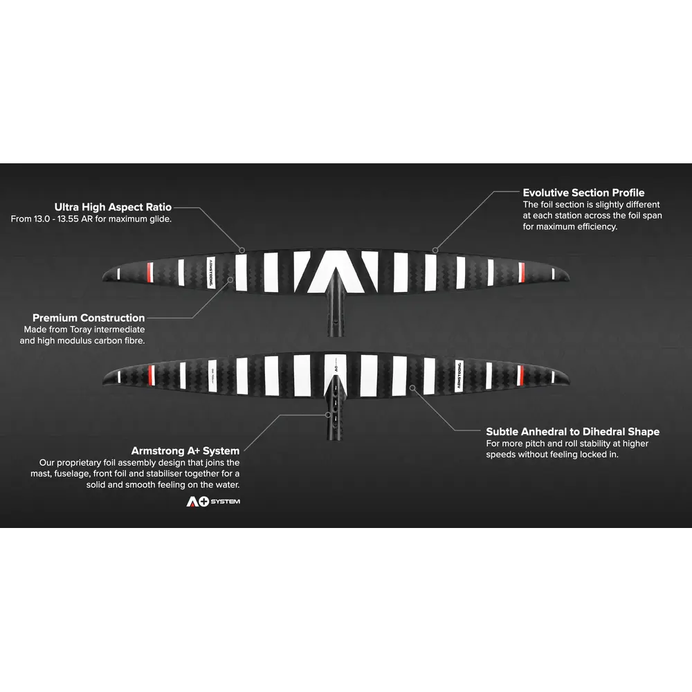 Armstrong Downwind Performance Front Wing