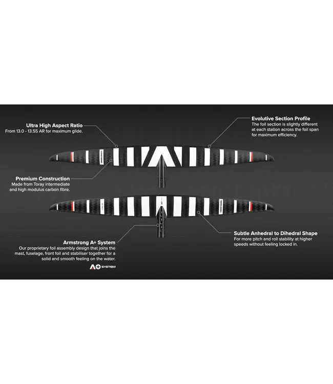 Armstrong Downwind Performance Front Wing