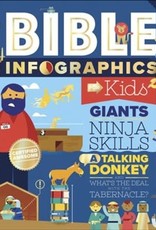 Bible Infographics for Kids: Giants, Ninja Skills, a Talking Donkey, and What's the Deal with the Tabernacle?