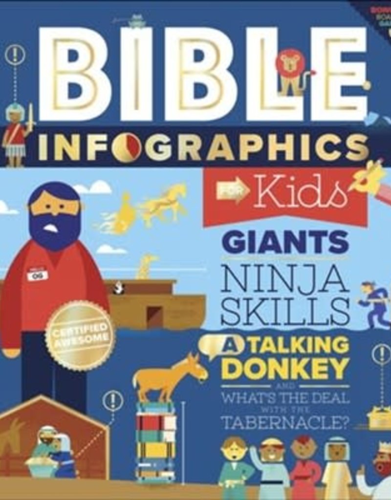 Bible Infographics for Kids: Giants, Ninja Skills, a Talking Donkey, and What's the Deal with the Tabernacle?