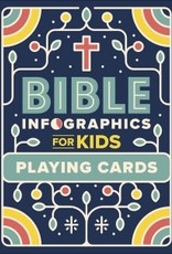 Bible Infographics for Kids Playing Cards