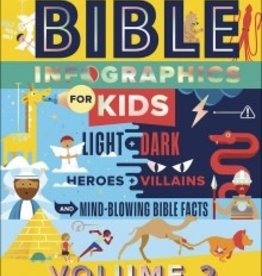 Bible Infographics for Kids Volume 2