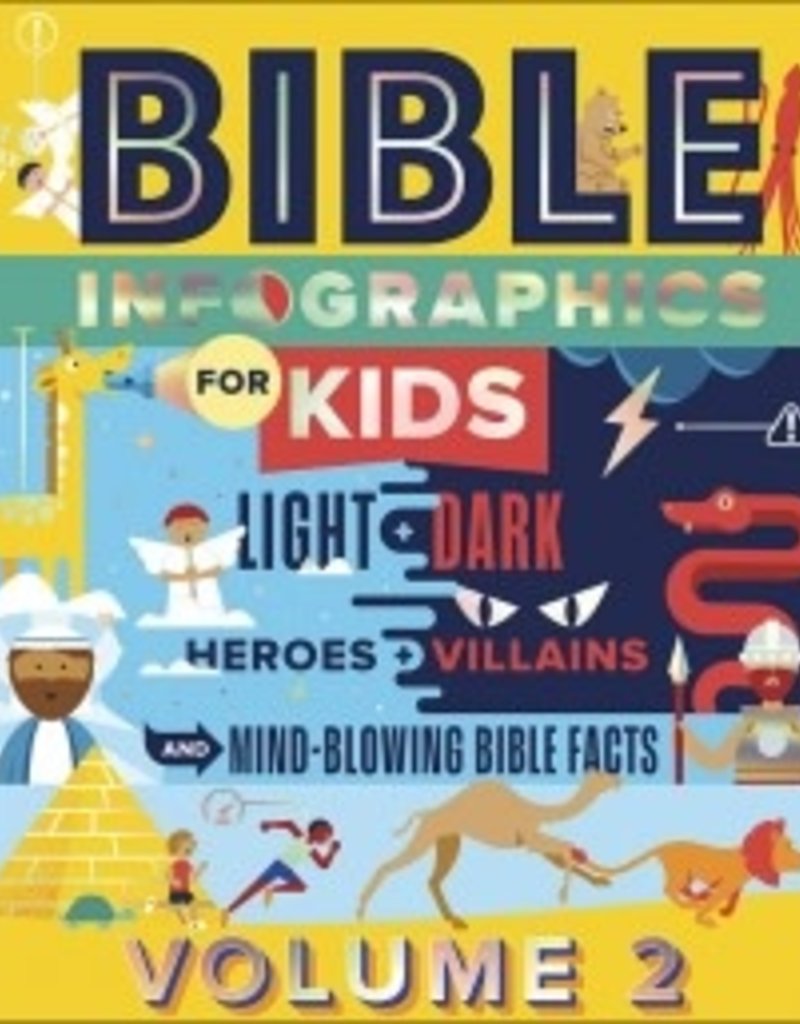 Bible Infographics for Kids Volume 2