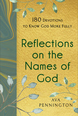 Reflections on the Names of God