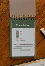 Highlighting Through Scripture