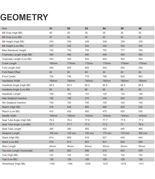 SPECIALIZED StumpJumper Alloy Black/Smoke S2 Satin Black / Smoke S2