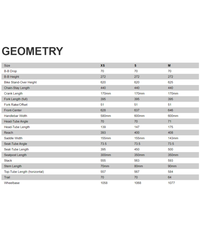 SPECIALIZED Sirrus 2.0 Step Through Gloss Vivid Coral / Summer Blue / Satin Black Reflective X-Small