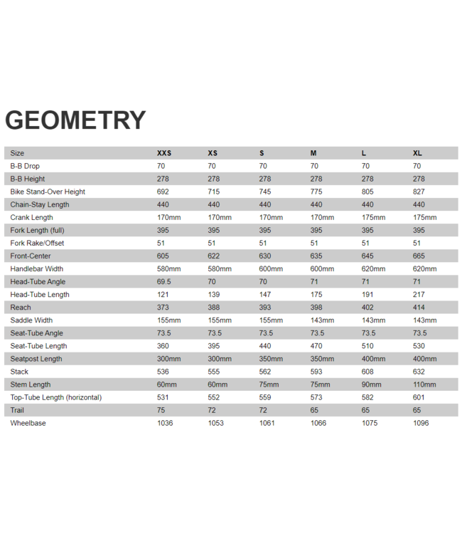specialized sirrus x 2.0 size chart