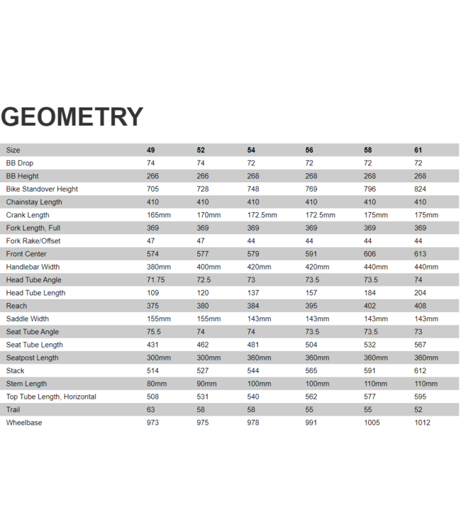 SPECIALIZED Aethos Pro - SRAM Force eTap AXS Gloss Blush/Satin Tarmac Black 52