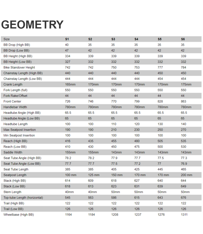 SPECIALIZED Stumpjumper Alloy  Satin Black Smoke  S4