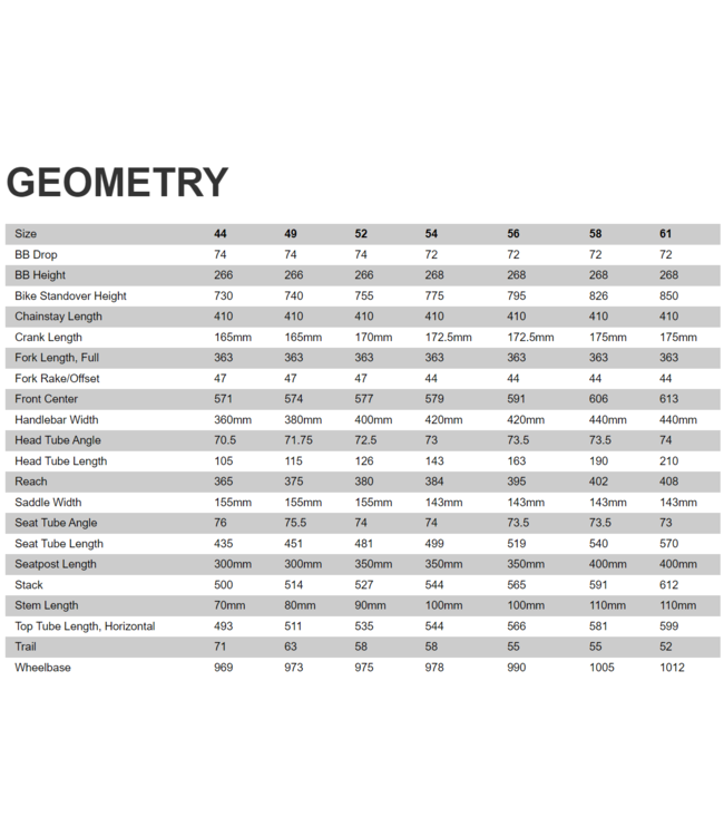 SPECIALIZED Tarmac SL6 Comp Red Tint Fade/White with Gold Pearl 52