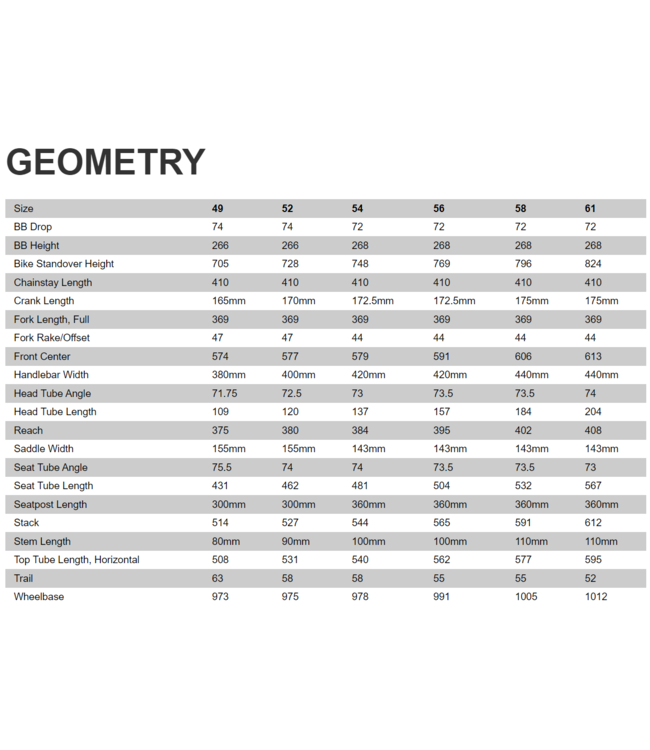 SPECIALIZED Aethos Pro - Ultegra Di2 Satin Blue Murano/Carbon/Cobalt 54