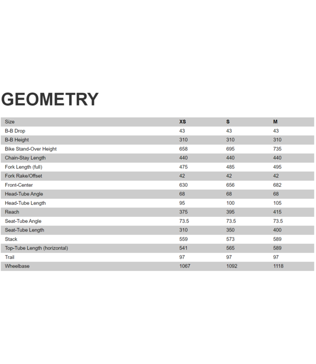 SPECIALIZED Rockhopper Sport 27.5 Gloss White Mountains / Dusty Turquoise Small