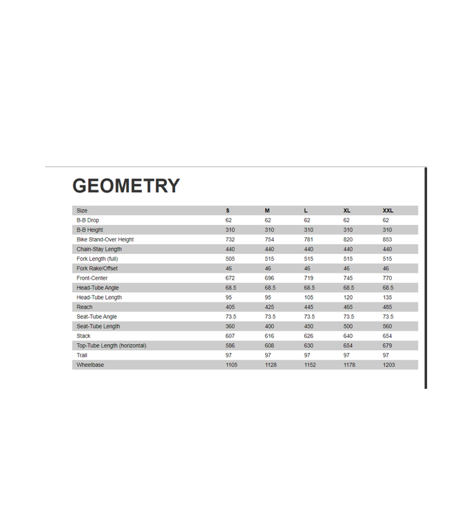 SPECIALIZED Specialized Rockhopper Sport 29 Gloss White Mountains / Dusty Turquois Small
