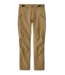 PATAGONIA Point Peak Trail Pants - Short  Men's