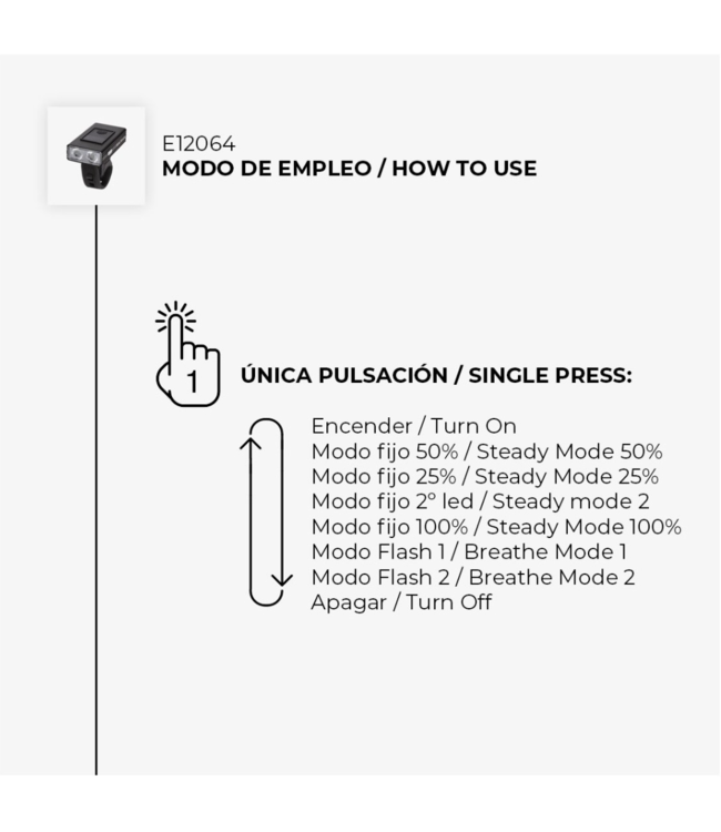 ELTIN Front Bike Light 400 Lumen - Focus