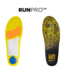 Currex Run Pro Insole