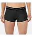 Giro Giro Womens  Undershort II  Black M