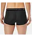 Giro Giro Womens  Undershort II  Black M