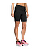 BROOKS Brooks Greenlight 7" Short Tight