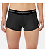 Giro Giro Womens  Undershort II  Black M
