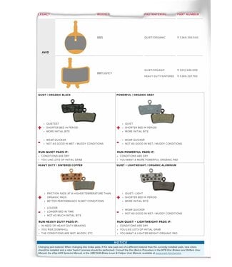 SRAM Sram Disc Brake Pads