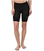 PEARL IZUMI SHORT