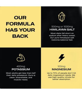 EC Sports, Hydrate Electrolyte Powder Piña Colada, 260 Grams