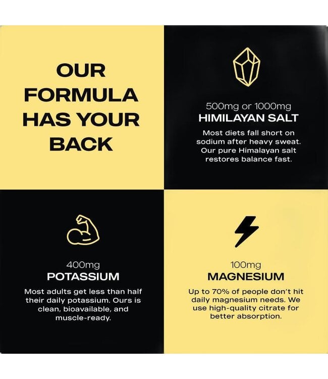 EC Sports, Hydrate Electrolyte Powder Piña Colada, 260 Grams