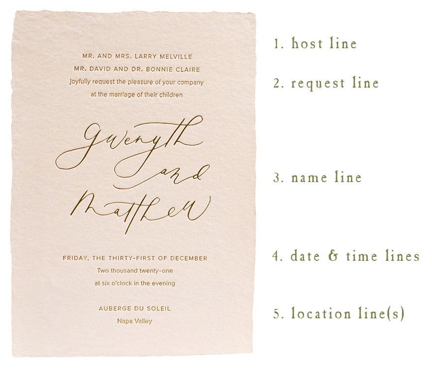 Wedding Invitation Wording Etiquette ...brides.com