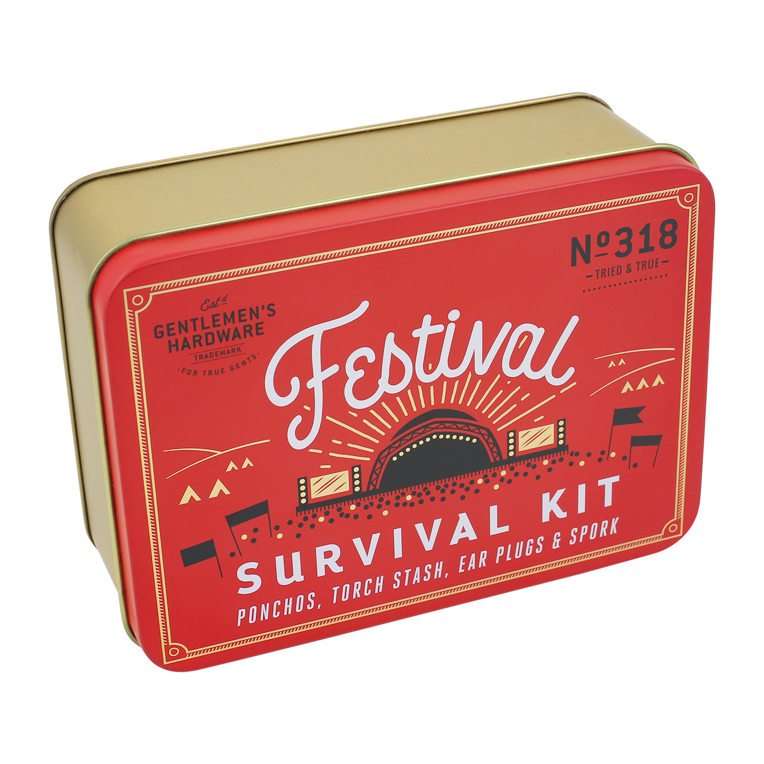 Essay survival kit picture