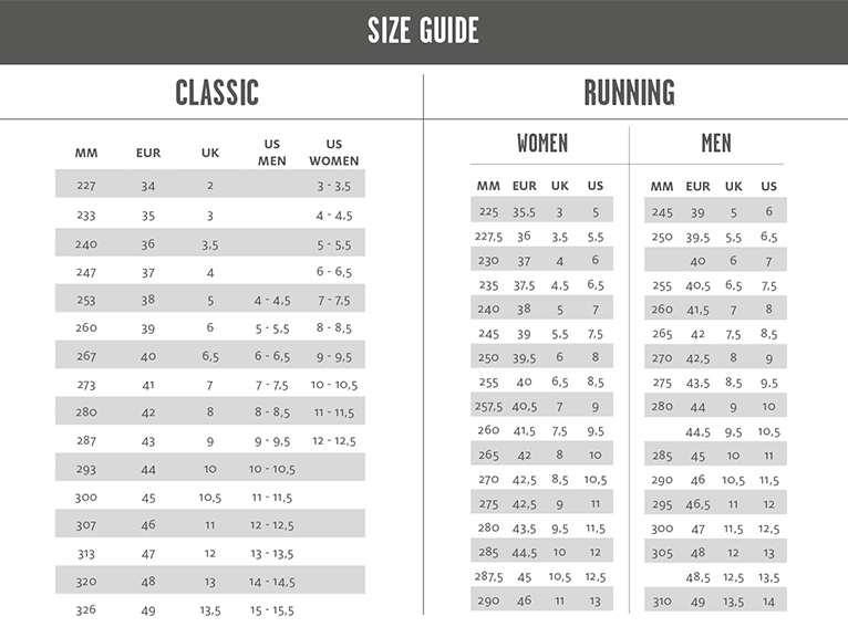 Uk chart. Size Chart Shoes Womens. Mens Shoes Size Chart. MBT Shoes Size Chart. Us Shoe Size Chart.