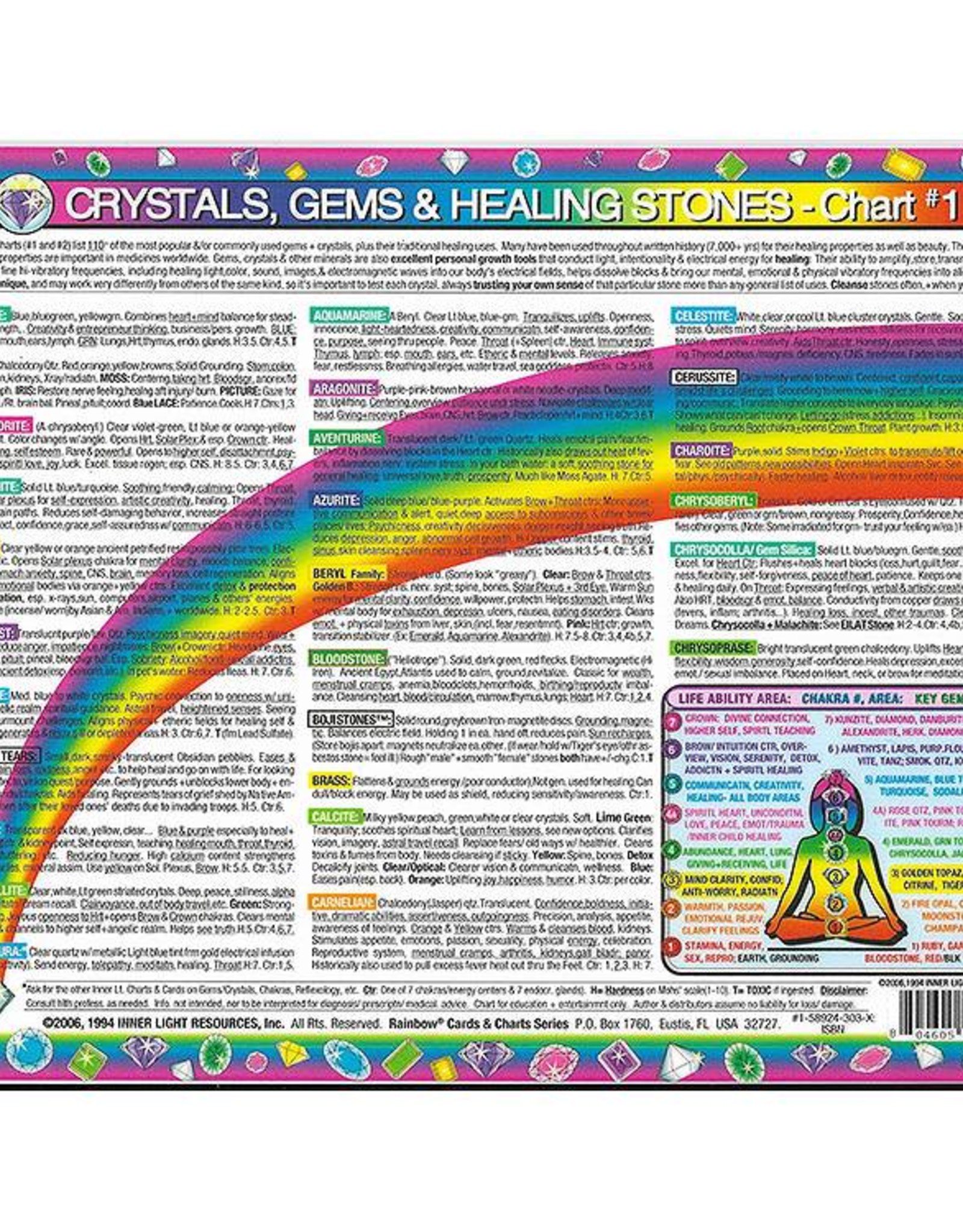 Crystals, Gems & Healing Stones Chart 1 (8.5x11") SF Massage Supply