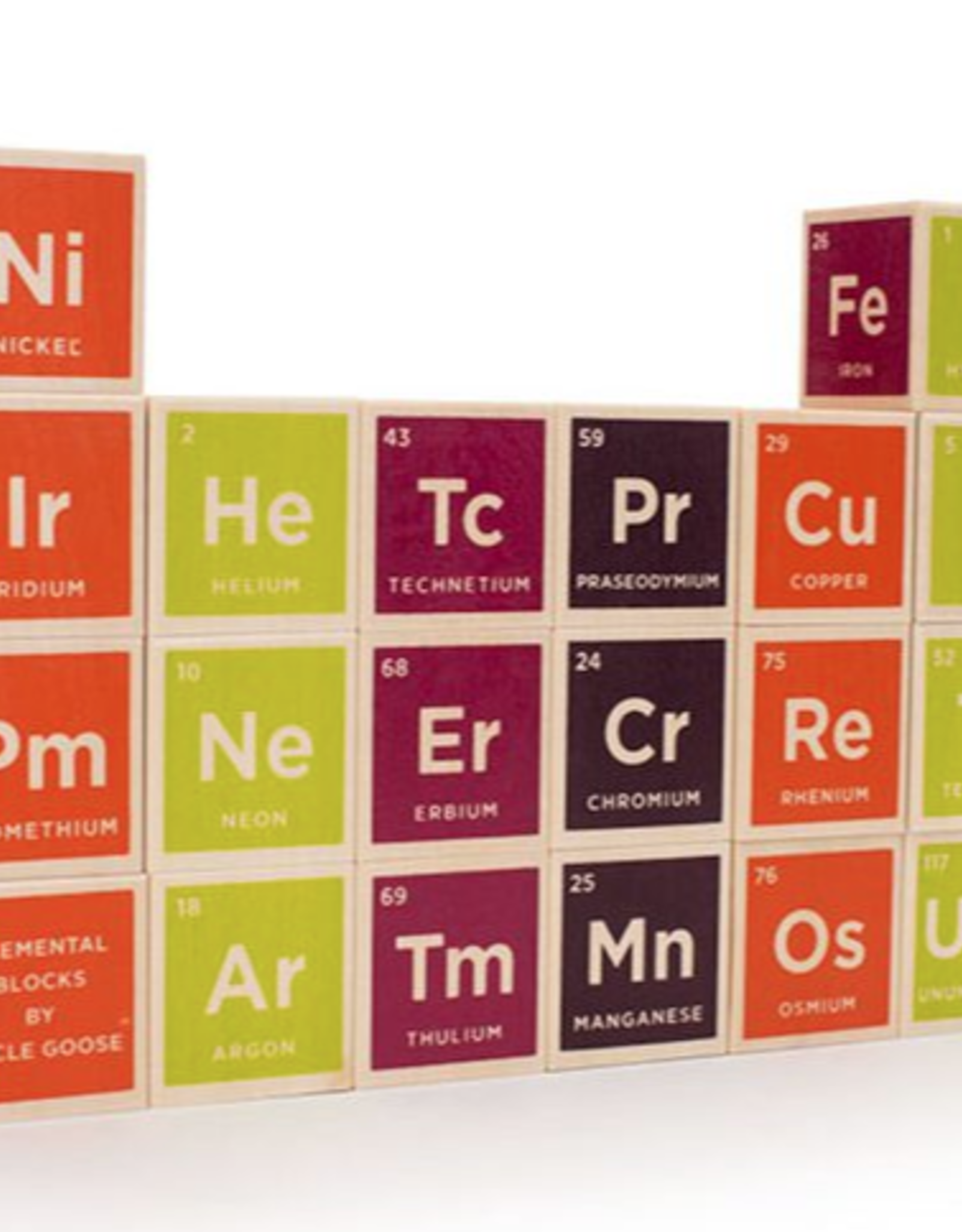 Periodic Table Building Blocks