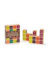 Periodic Table Building Blocks
