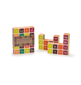 Periodic Table Building Blocks