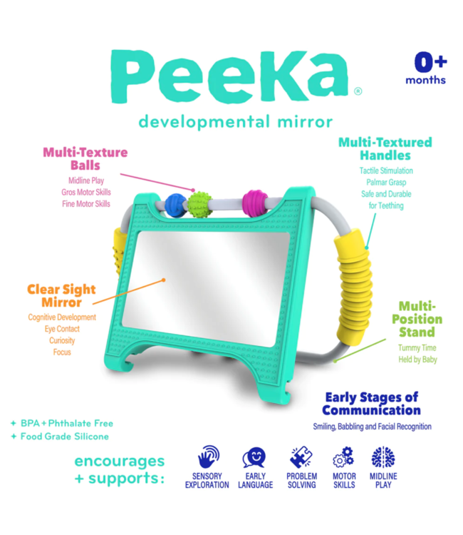 Mobi Games PEEKA Development Mirror