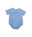 Three Sisters Blue Windowpane Boys Bubble