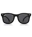 WeeFarers Polarized WeeFarers