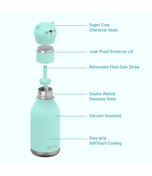 Asobu Bestie Animal Water Bottle