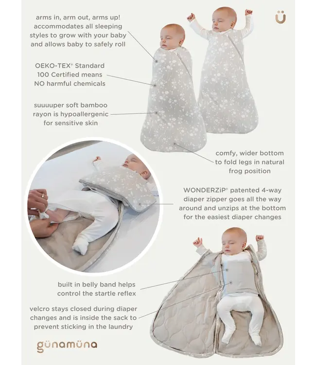 gunamuna Swaddle